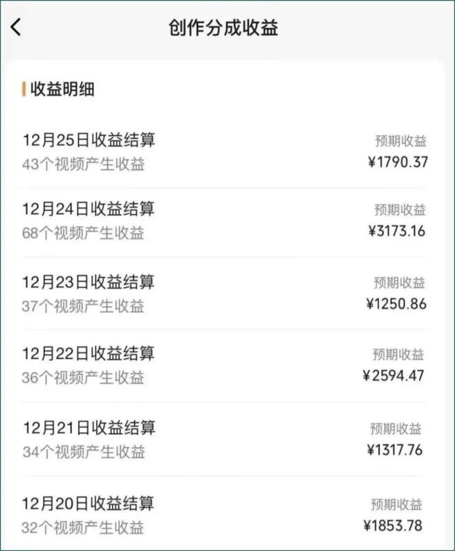 图片[2]-视频号数字人AI视频，条条爆款，一分钟搞定原创，躺赚8000+-蜜桃网创