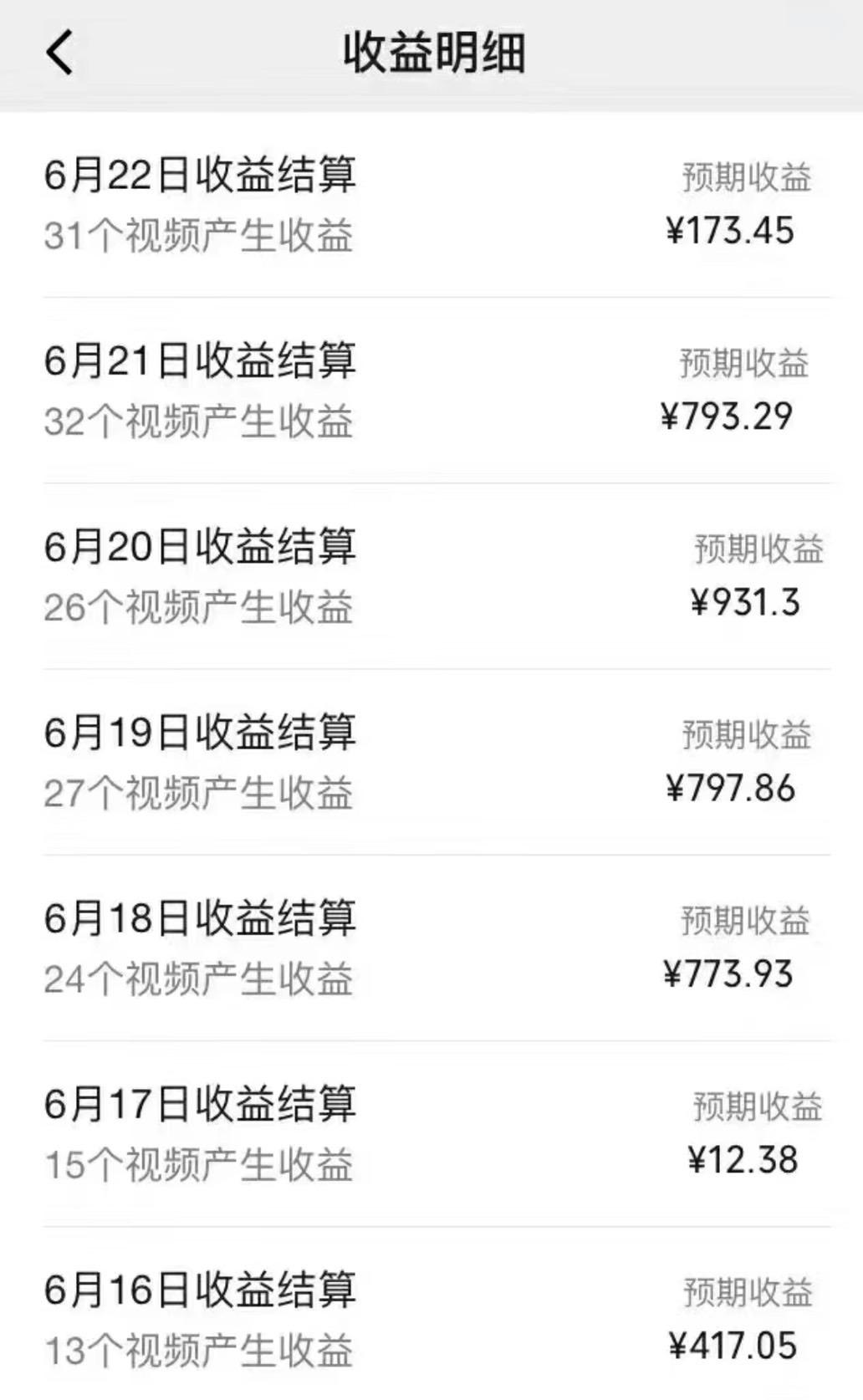 图片[1]-全网短视频暴力撸金赛道，日入1000＋！原创玩法，长期稳定-蜜桃网创