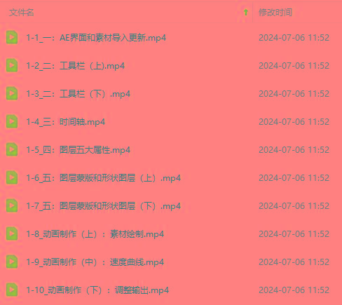 图片[2]-最新AE动画培训班-第六期：插画绘画太保守如何突破(教程+素材-蜜桃网创
