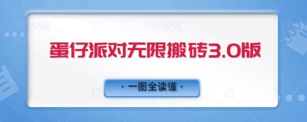 蛋仔派对无限搬砖3.0版日+500-蜜桃网创