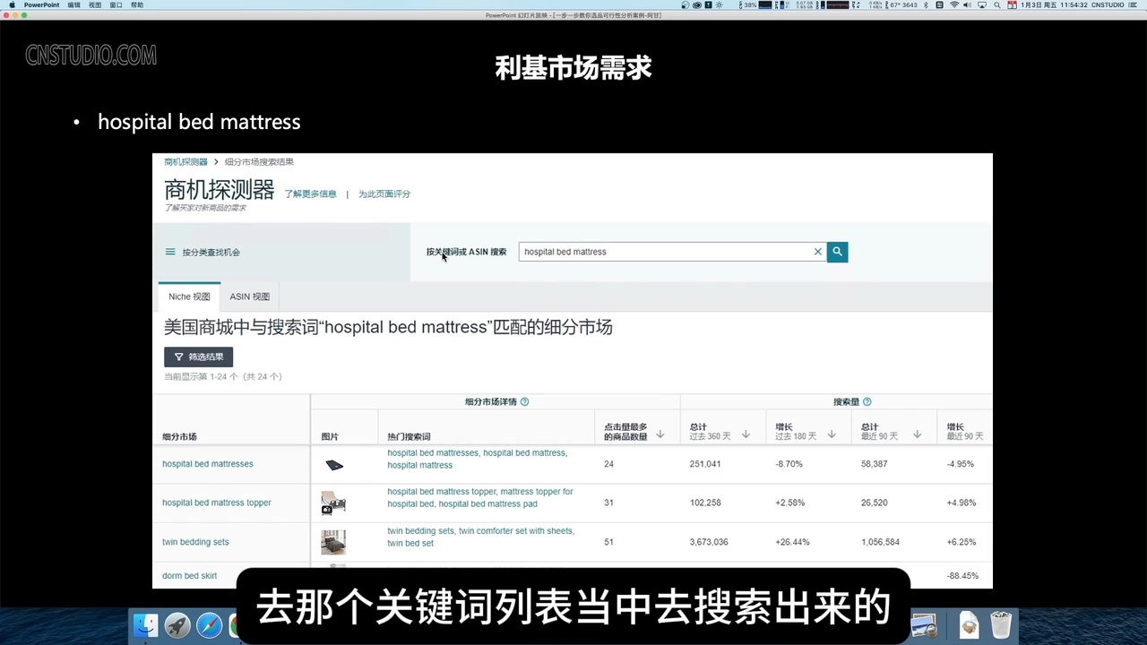 阿甘·亚马逊跨境电商选品案例(更新2025年)-蜜桃网创