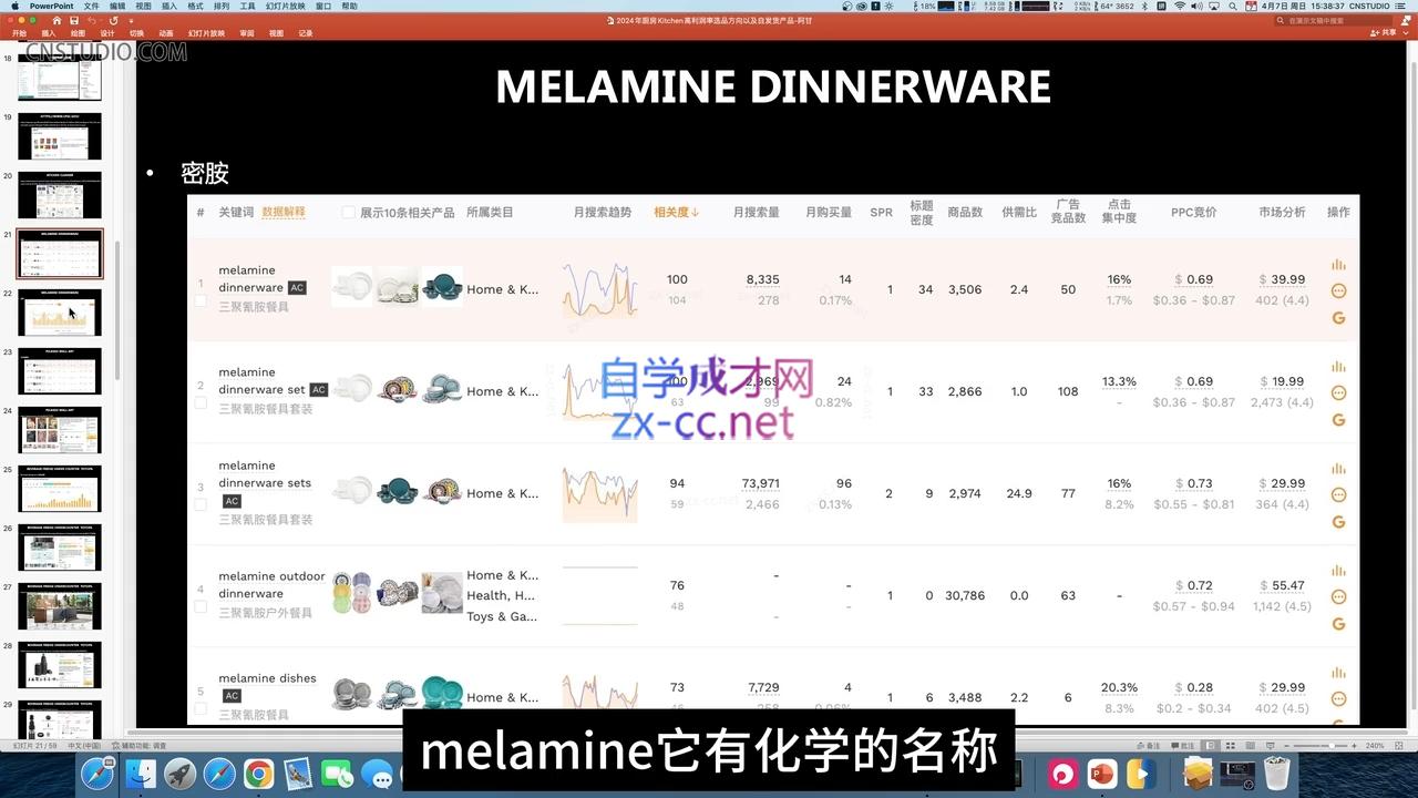阿甘·2024年跨境电商选品案例(更新11月)-蜜桃网创