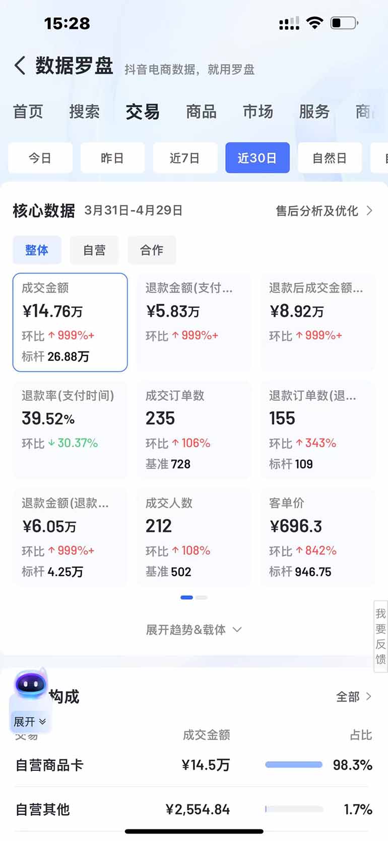 图片[3]-抖音小店全新模式 最新风口，日收入500-5000+！小白简单上手-蜜桃网创