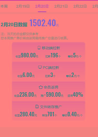 图片[1]-(9293期)2024目前网上最火短剧机器人做法，自动搜索发剧 自动更新资源 自动分享资源-蜜桃网创