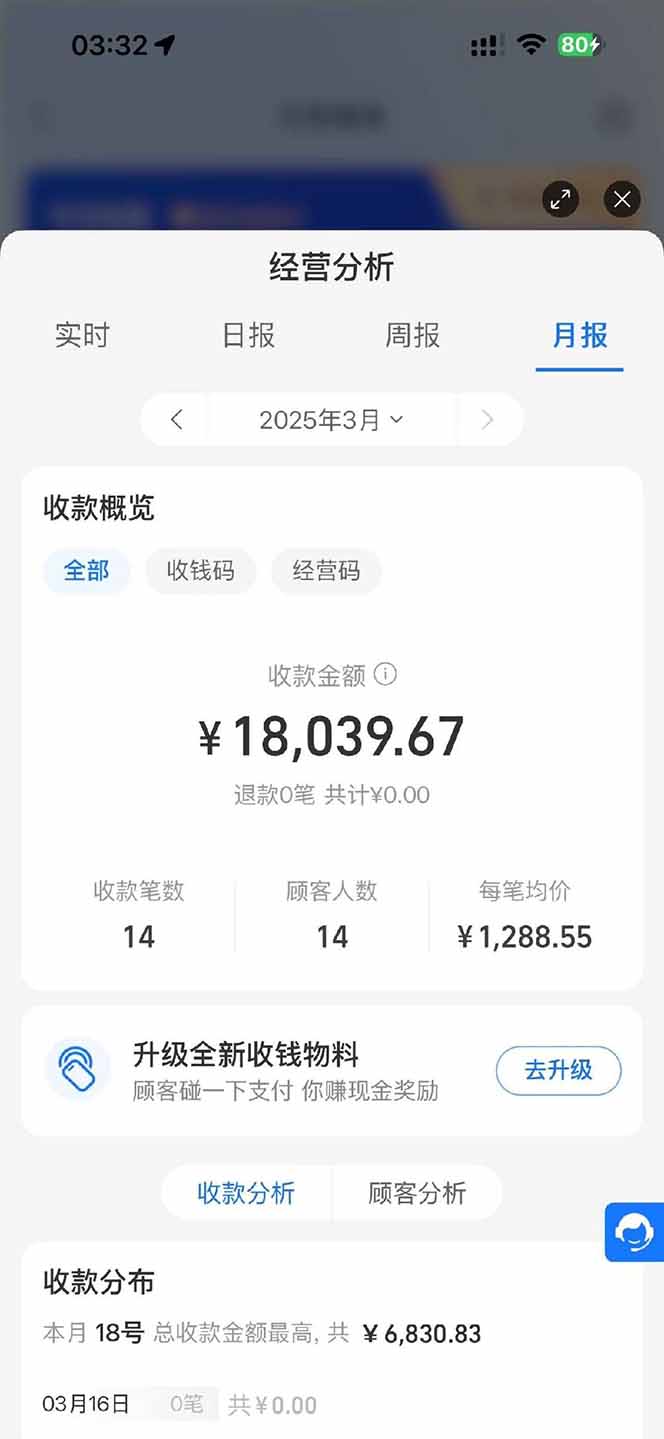 图片[1]-【2025年4月】知识付费镰刀训练营：单号年赚百万的超级IP孵化术-蜜桃网创