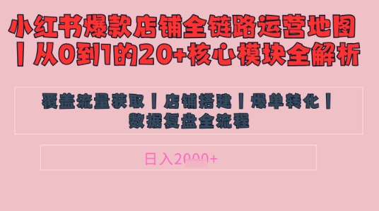 别再乱投流了!小红书店铺精细化运营让爆款笔记自己涨粉的底层逻辑,日入1k-蜜桃网创