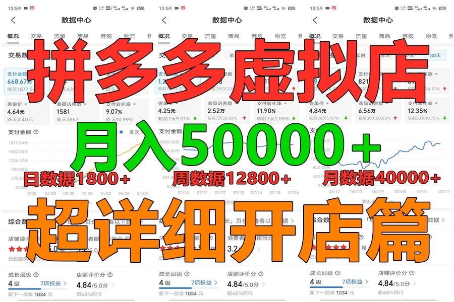 拼多多虚拟电商训练营月入40000+你也行，暴利稳定长久，副业首选-蜜桃网创