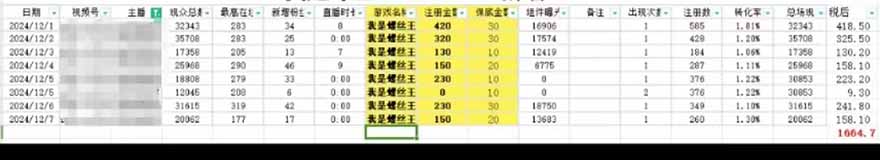 图片[1]-微信无人直播，长期可做收益稳定，坚持做平均单号每日150+-蜜桃网创