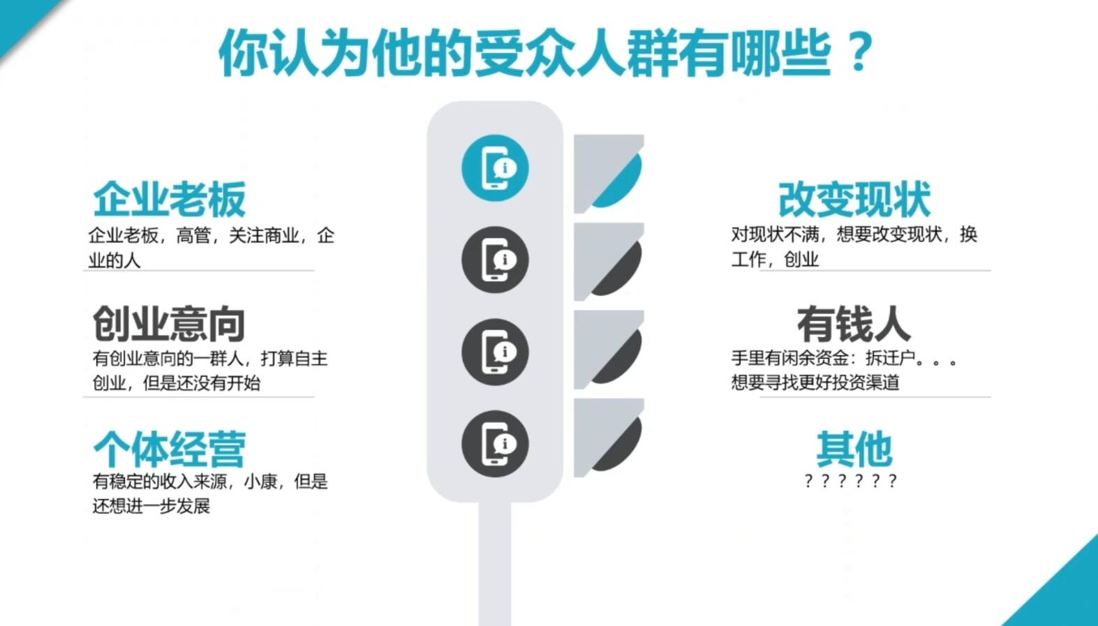 2024·SEM竞价培训(更新10月)-蜜桃网创