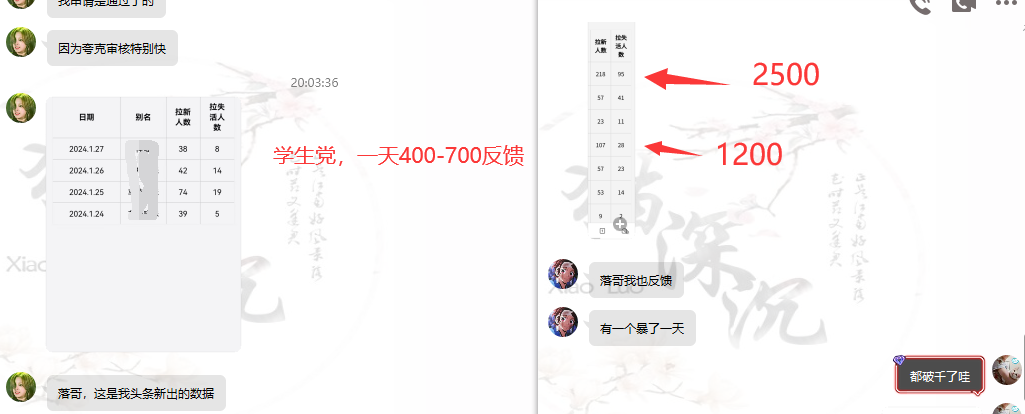 图片[3]-网盘拉新_实战系列，小白单月破5K(v3.0版保姆级教程)-蜜桃网创
