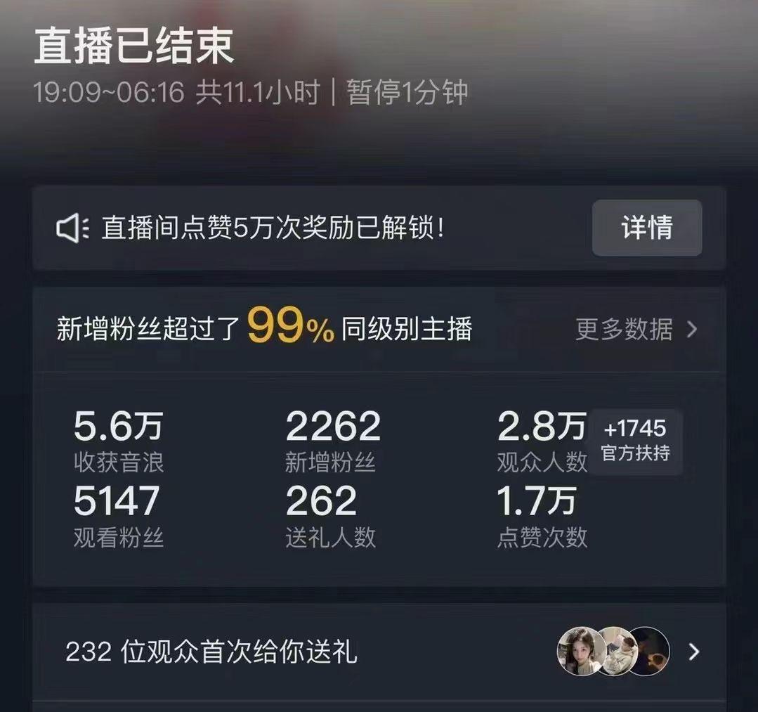 抖音24小时无人直播Ai时装秀,实操日入2000+,礼物刷不停,落地保姆及教学-蜜桃网创