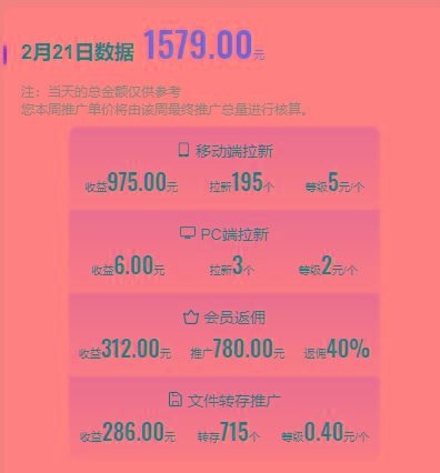 图片[1]-(9293期)2024目前网上最火短剧机器人做法，自动搜索发剧 自动更新资源 自动分享资源-蜜桃网创