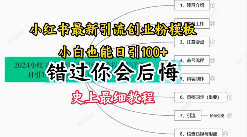 2024小红书引流创业粉史上最细教程，手把手教你引流【揭秘】-蜜桃网创