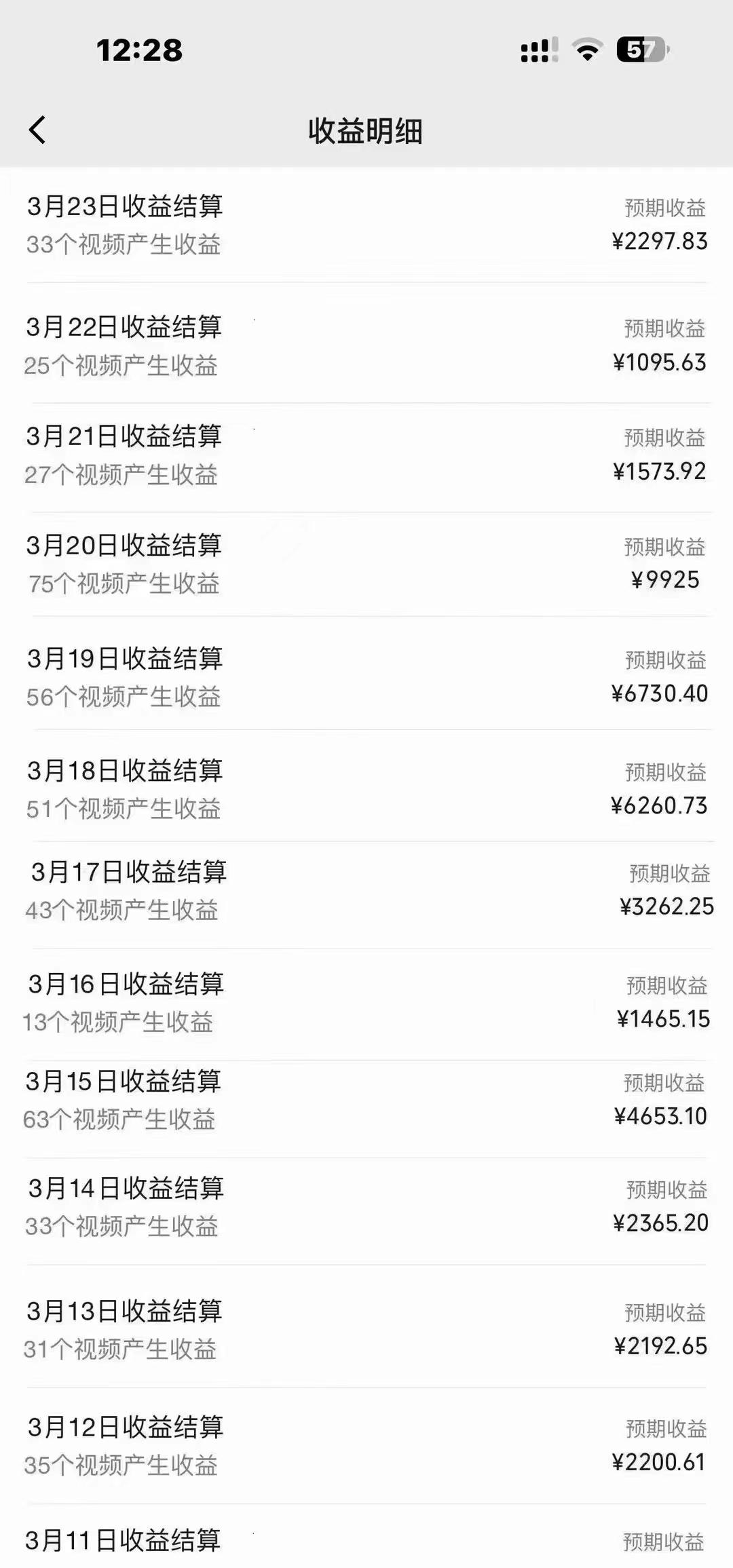 图片[1]-(9648期)盘点视频号创作分成计划，快速过原创日入300+，从0到1完整项目教程！-蜜桃网创