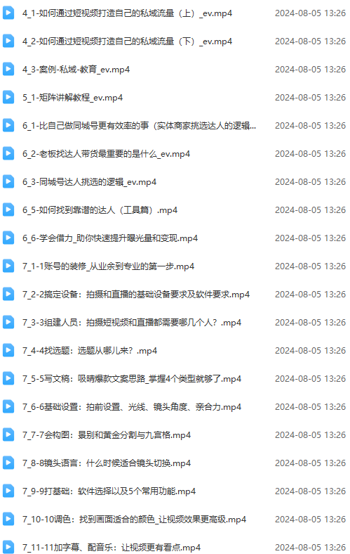 图片[2]-实体店老板获客特训营：认知、定位、文案、矩阵、直播、AI等(72节-蜜桃网创