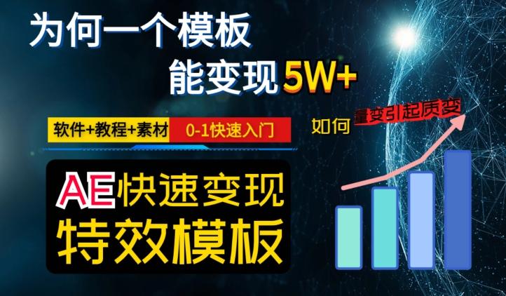 AE视频特效模板变现月入3-5W，0-1快速入门，软件+教程+素材-蜜桃网创