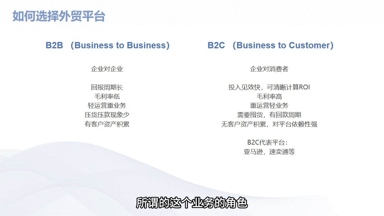 Mila老师·外贸SOP系列课程-蜜桃网创