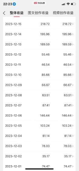 图片[1]-视频号AI一键原创爆款视频，500播放200收益，小白稳赚8000+-蜜桃网创