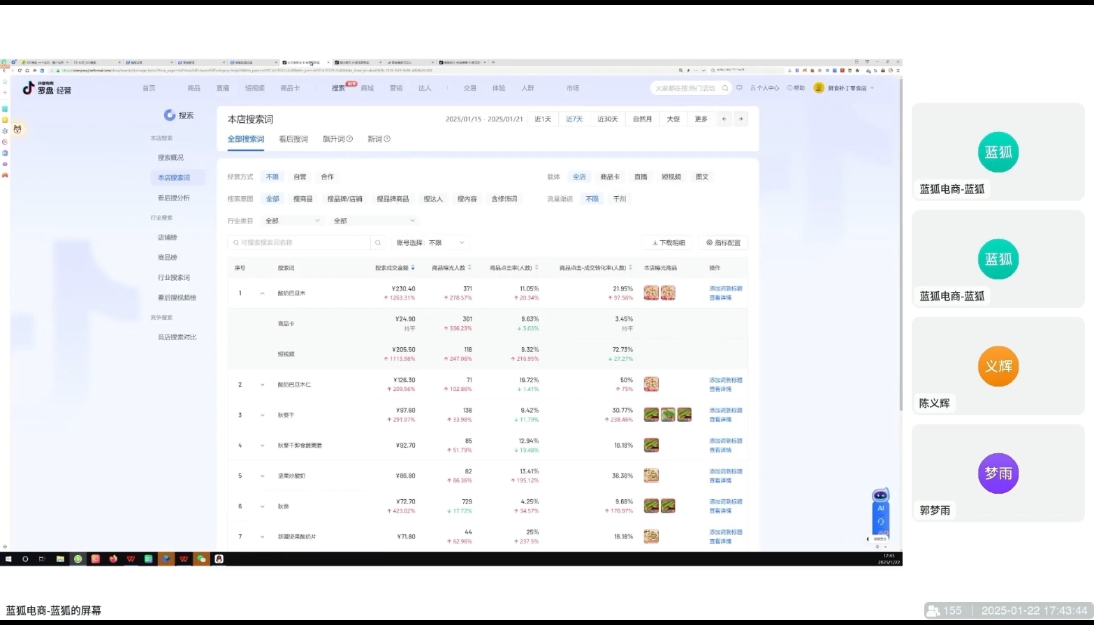 蓝狐电商·抖音商城运营课程(更新2025年1月)-蜜桃网创