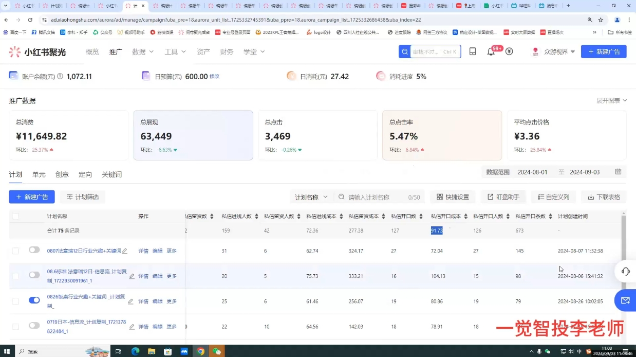 李老师·小红书运营投流，0基础实战教学-蜜桃网创