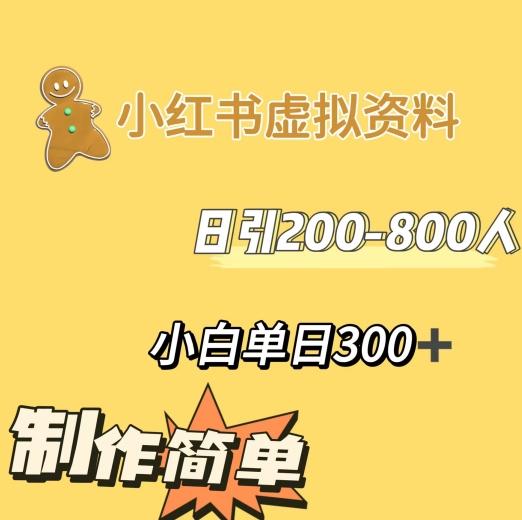 小红书动漫治愈图文的玩法,日引200-800人,小白单日变现300+-蜜桃网创