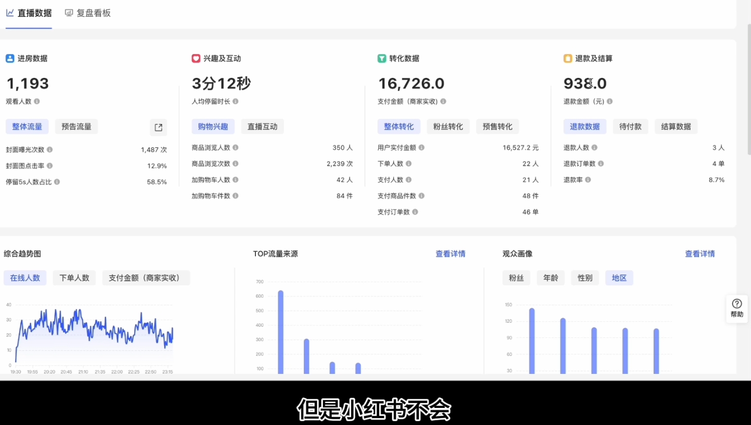顾颖老师·小红书电商无货源-蜜桃网创