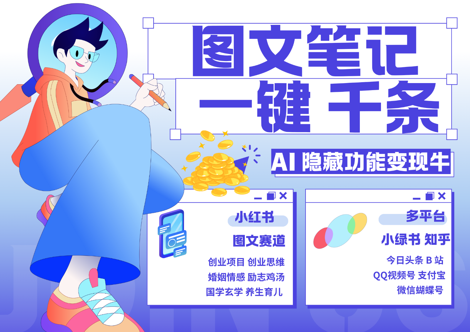 1键生成数千条图文 创业国学 秒生笔记 小红书小绿书图文 轻松引流 变现30000+-蜜桃网创